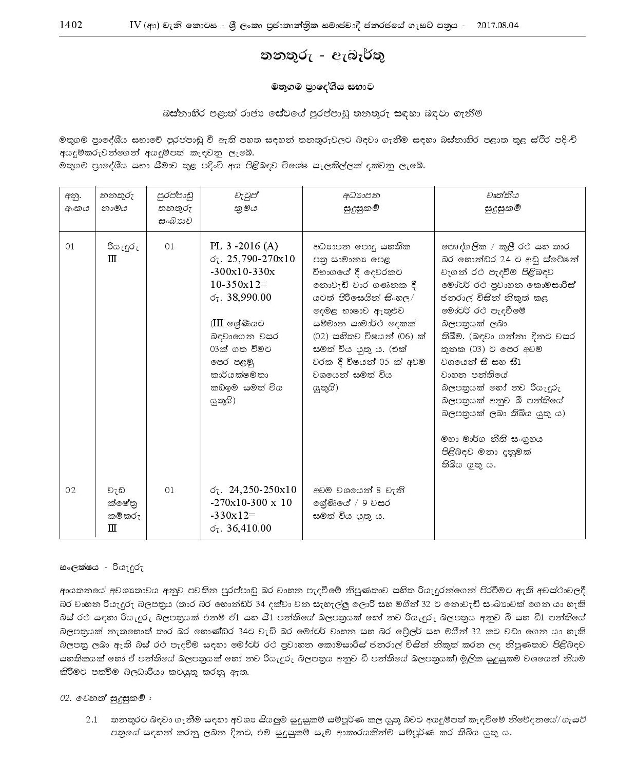 Driver, Work Field Labourer - Mathugama Pradeshiya Sabha